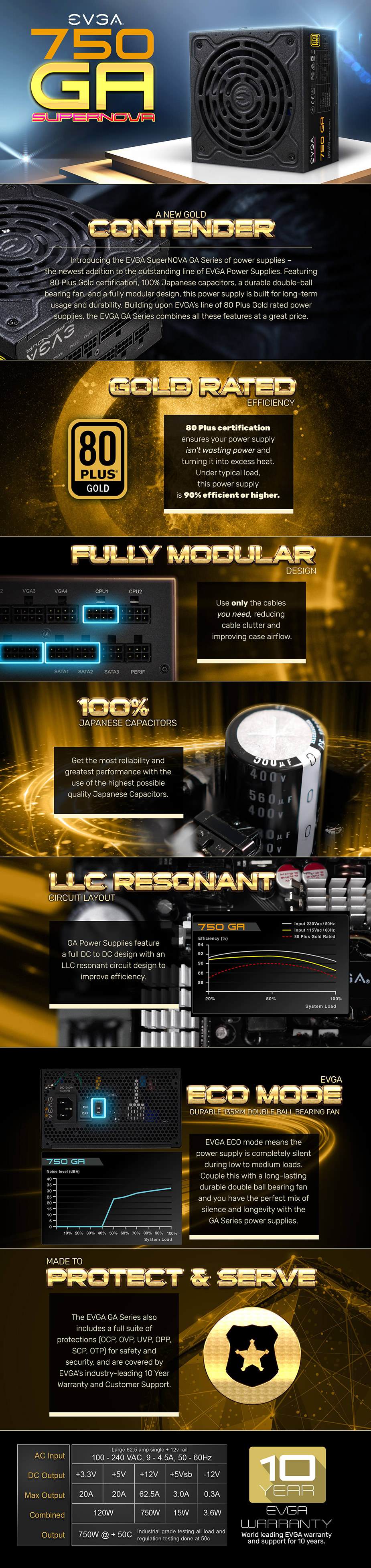 product info