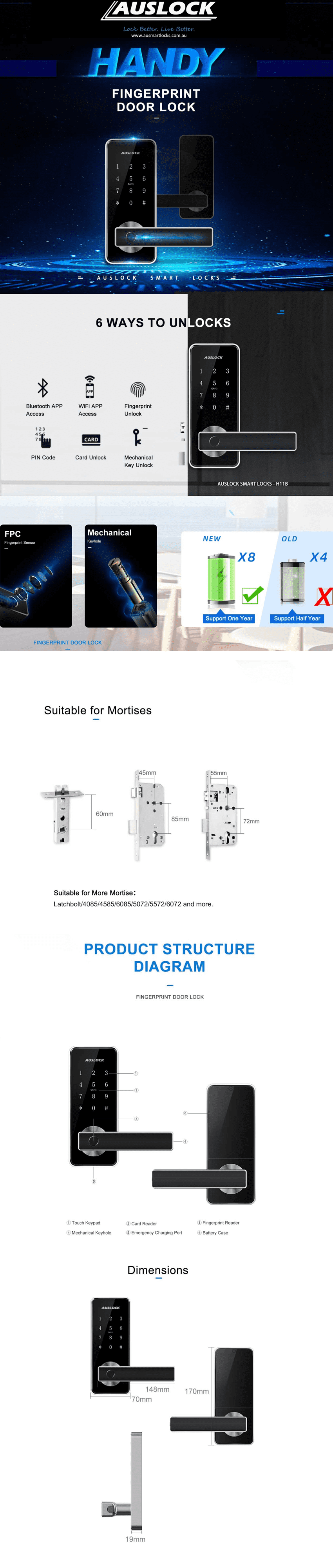 features