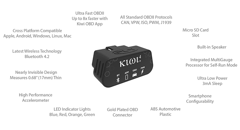 Wireless Bluetooth OBD2 Scantool