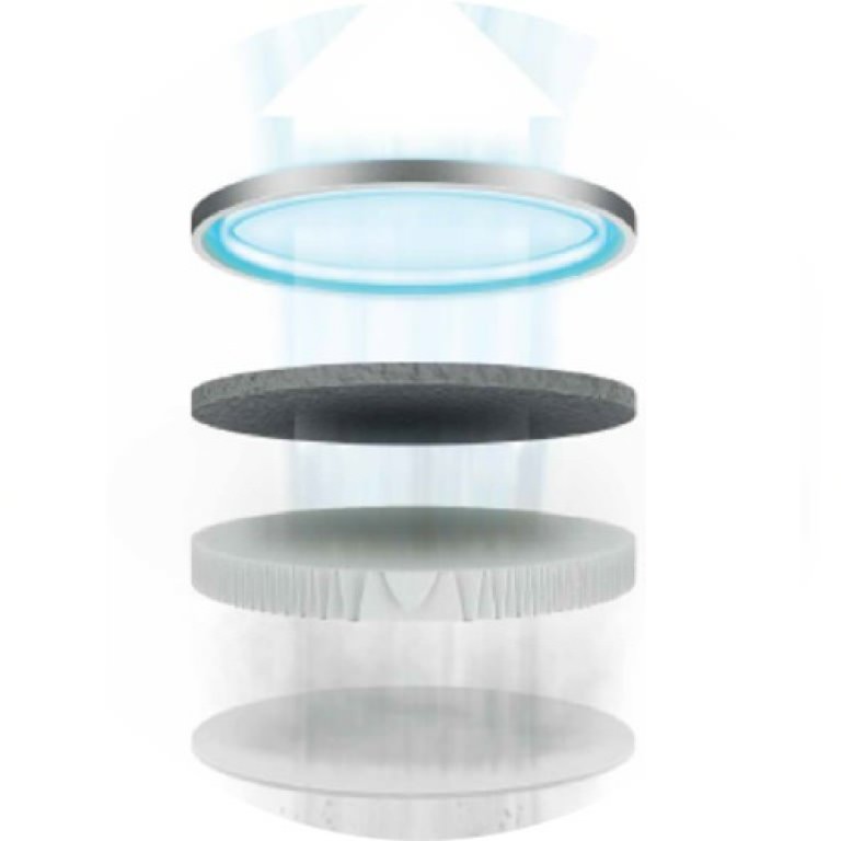 Multiple stage air purification process