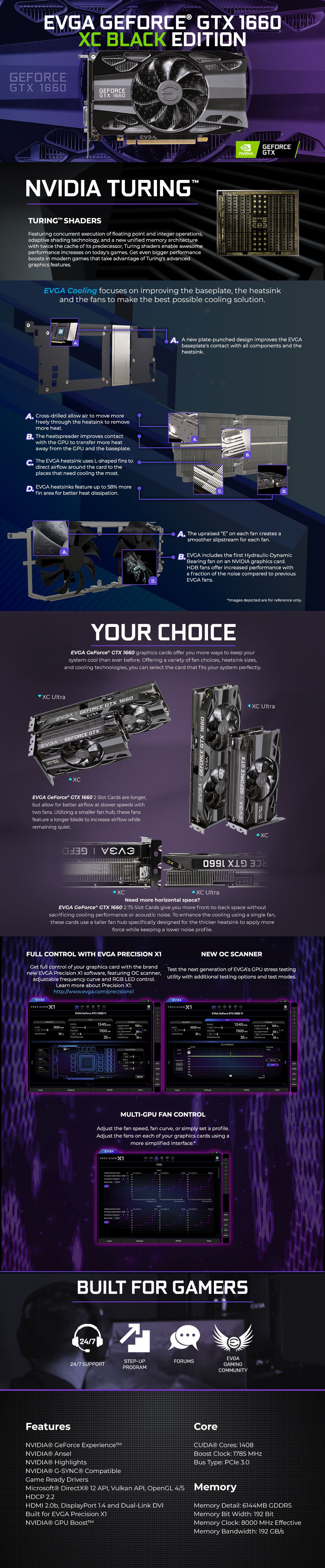 product info