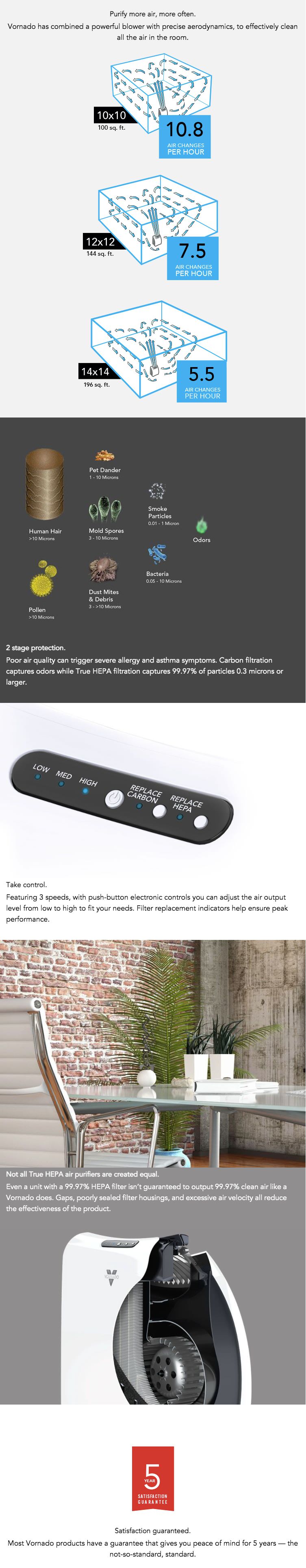 product info