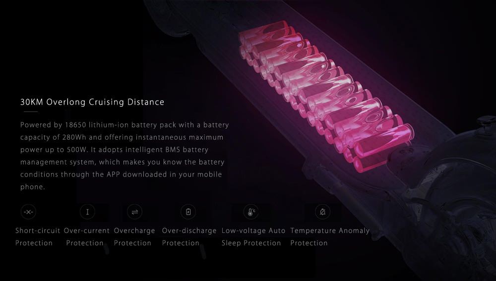 product info