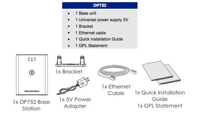 product info