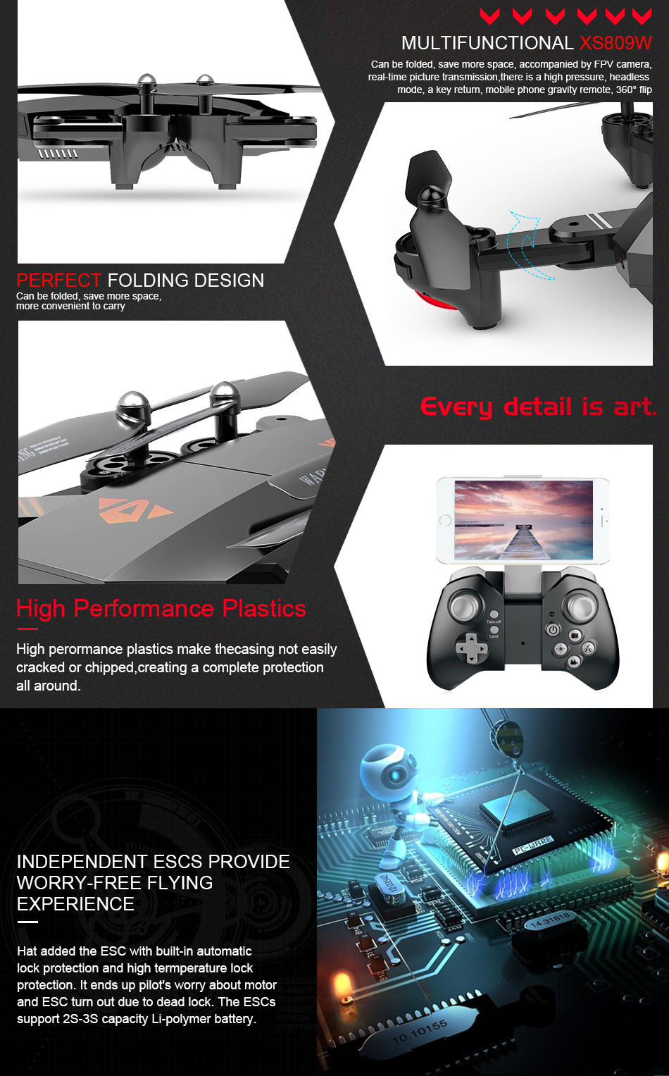 product info