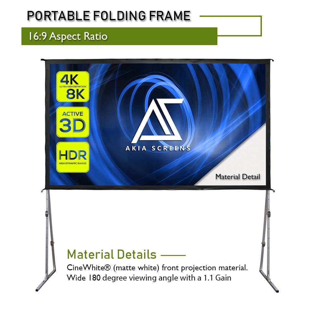 product info