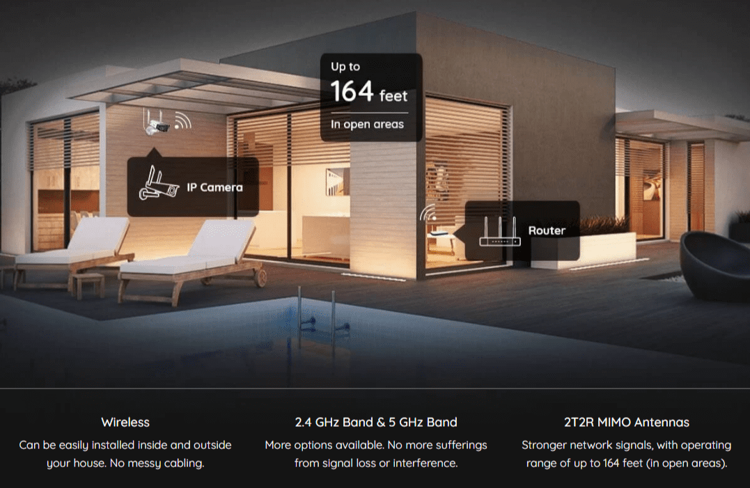 DUO-2-WIFI features