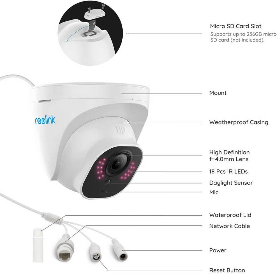product info