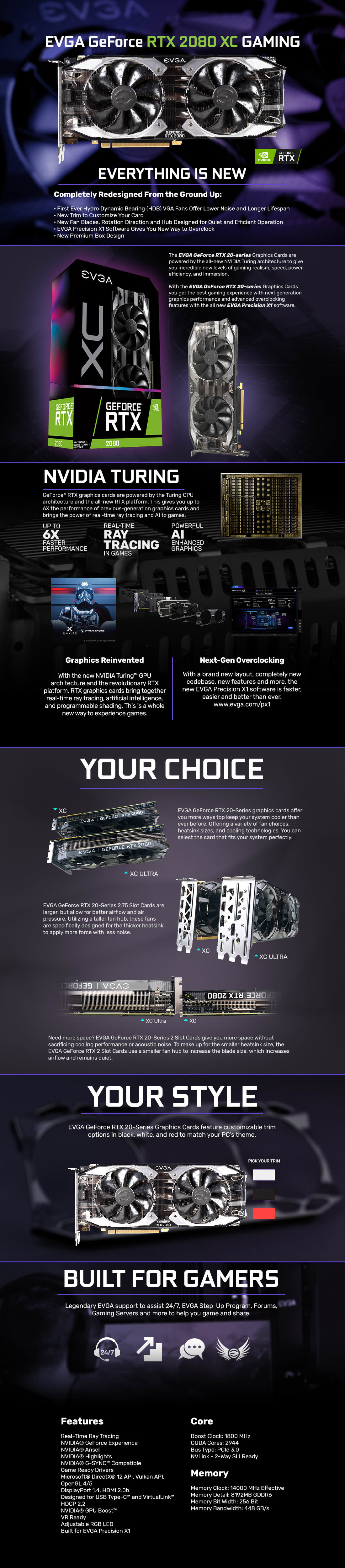 product info