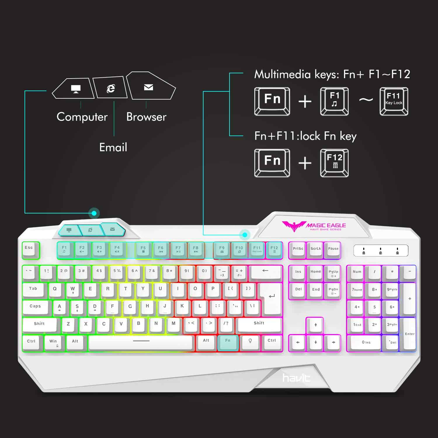 product info