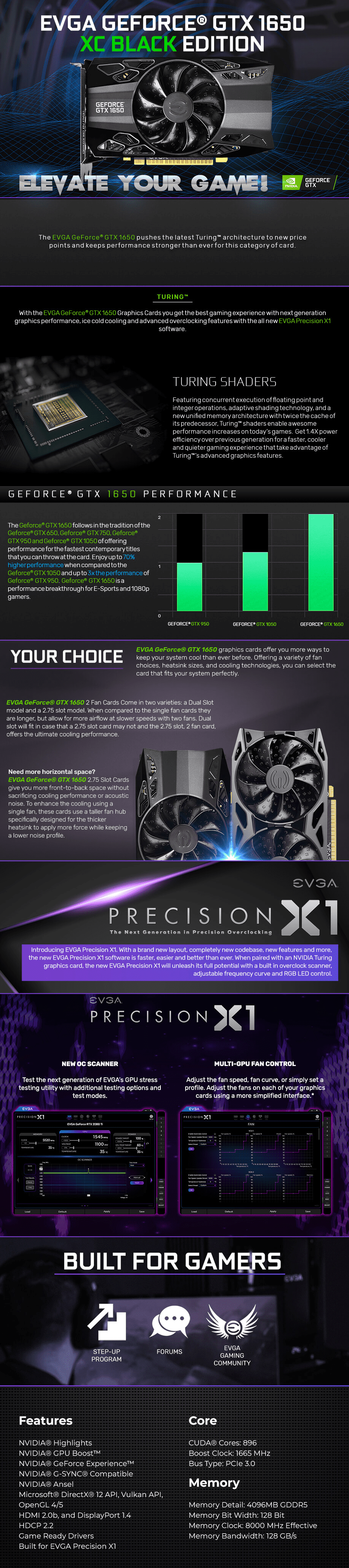product info