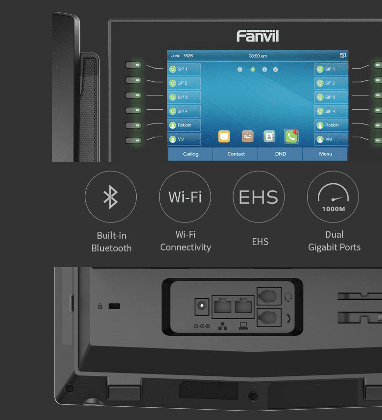Fanvil X7C features