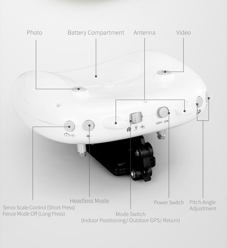 product info