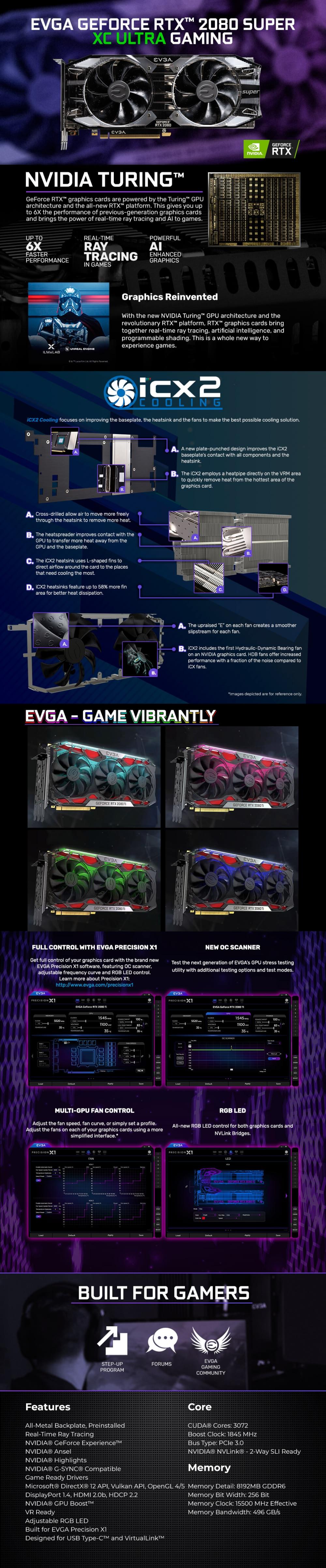 product info