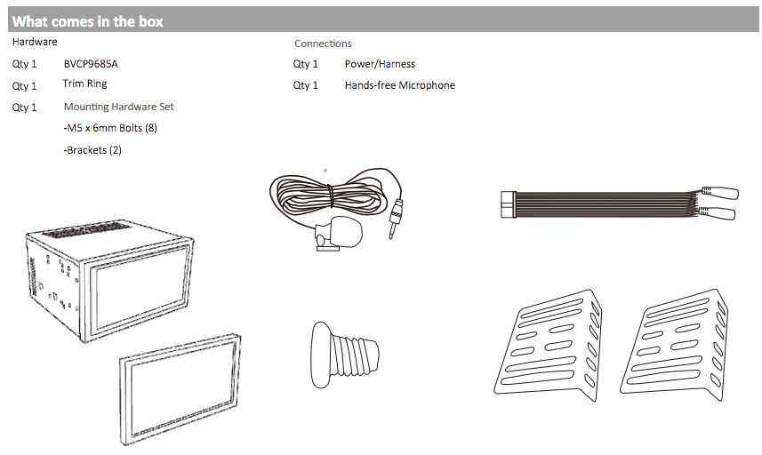 product info