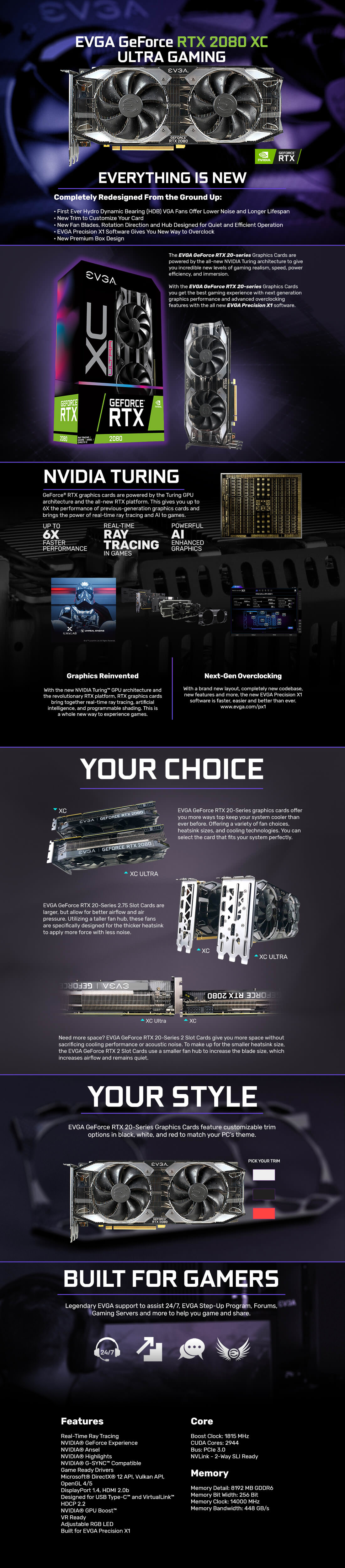 product info