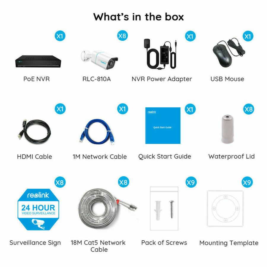 product info