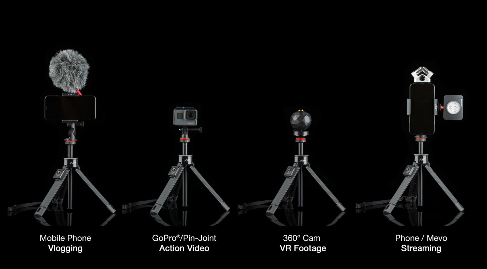 GripTight PRO TelePod Choose your camera