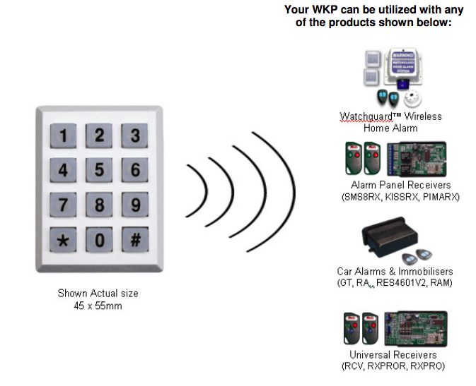 product info