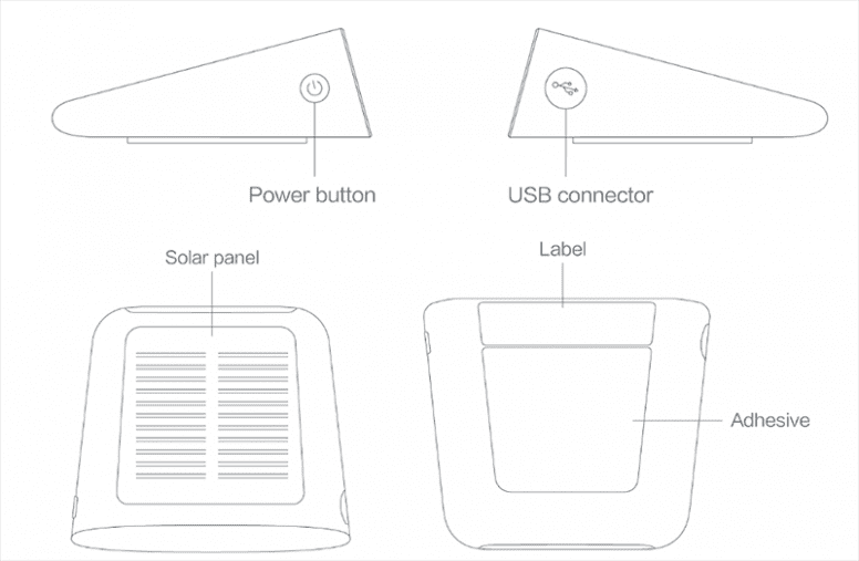 product info