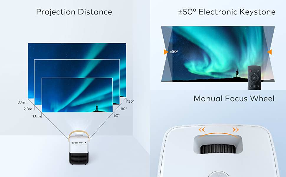 product info