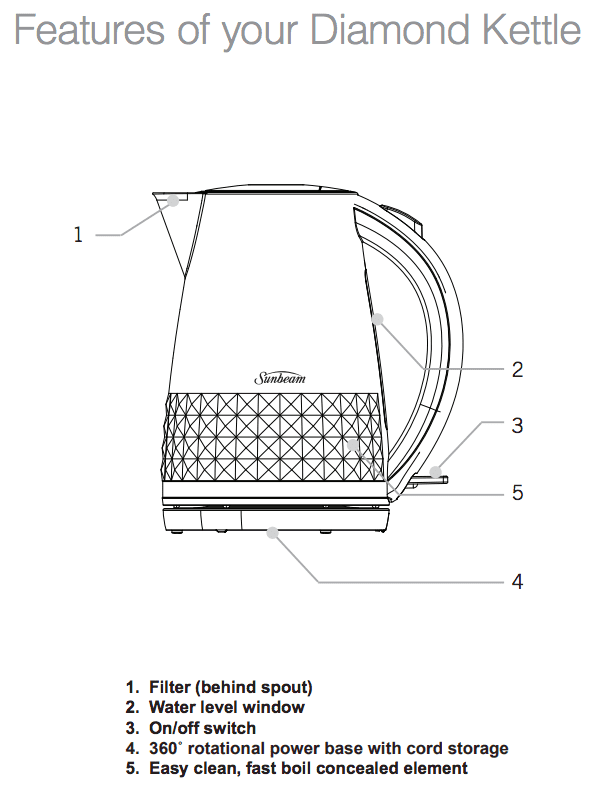 product info