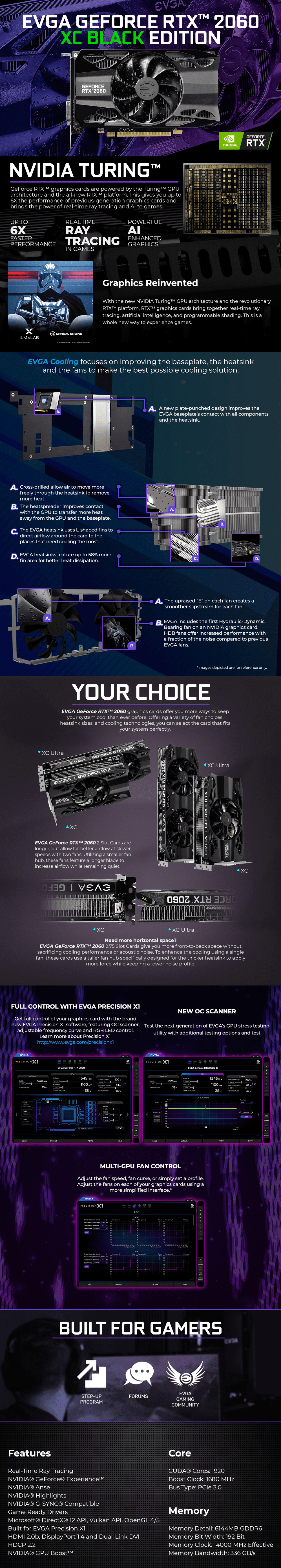 product info