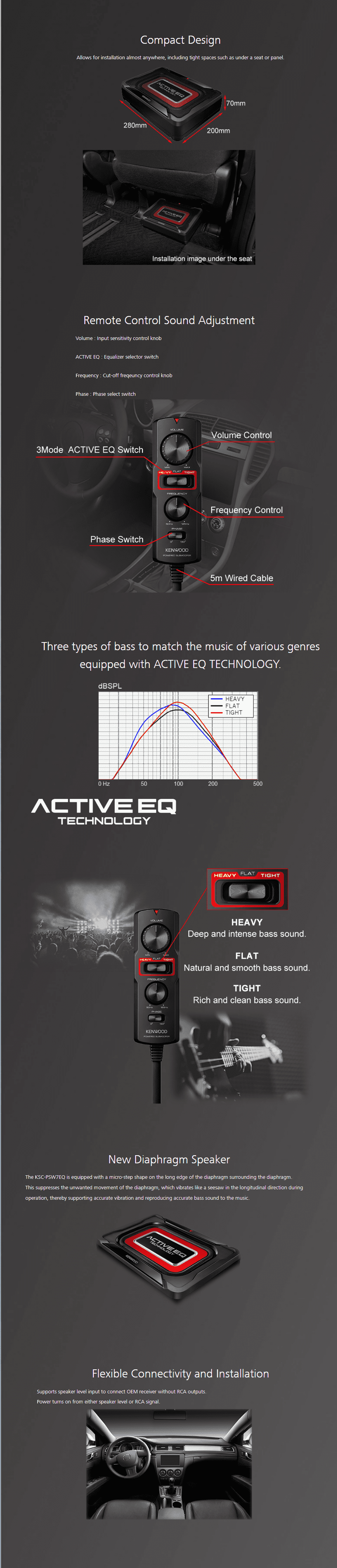 KSC-PSW7EQ features