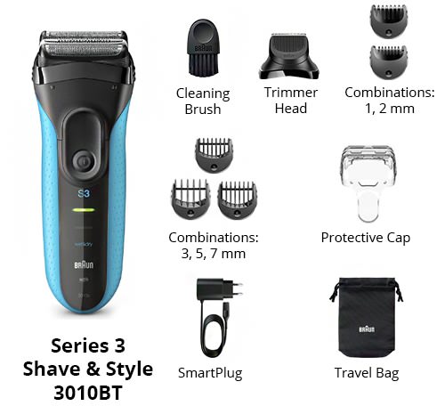 product info