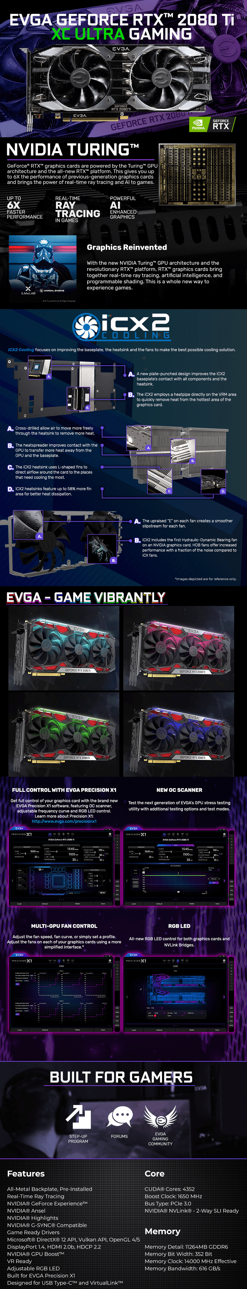 product info