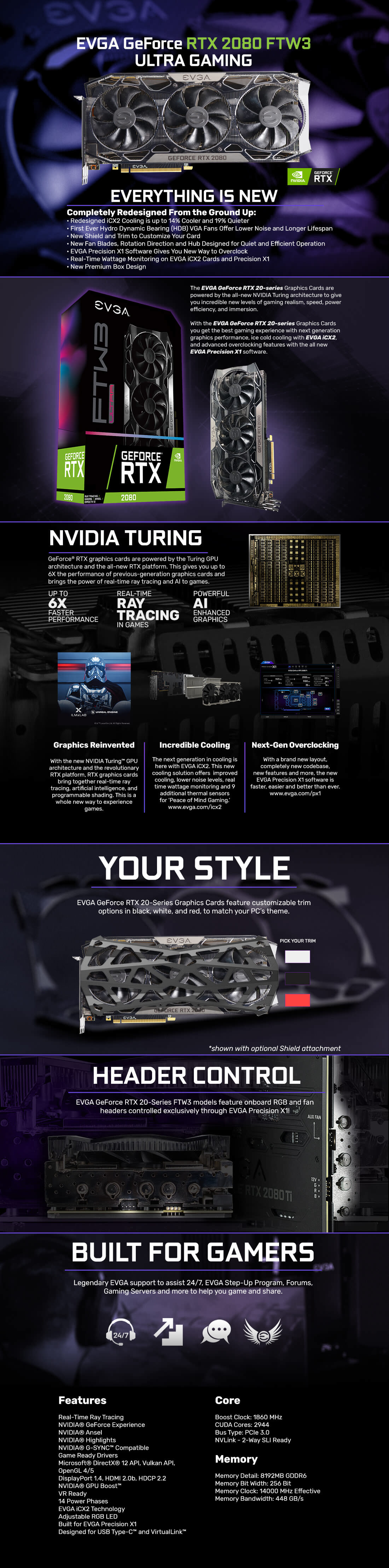 product info