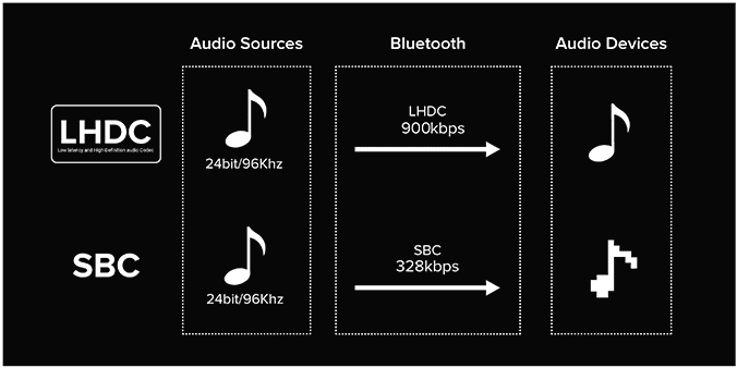 Xiaomi ZBW4493GL features
