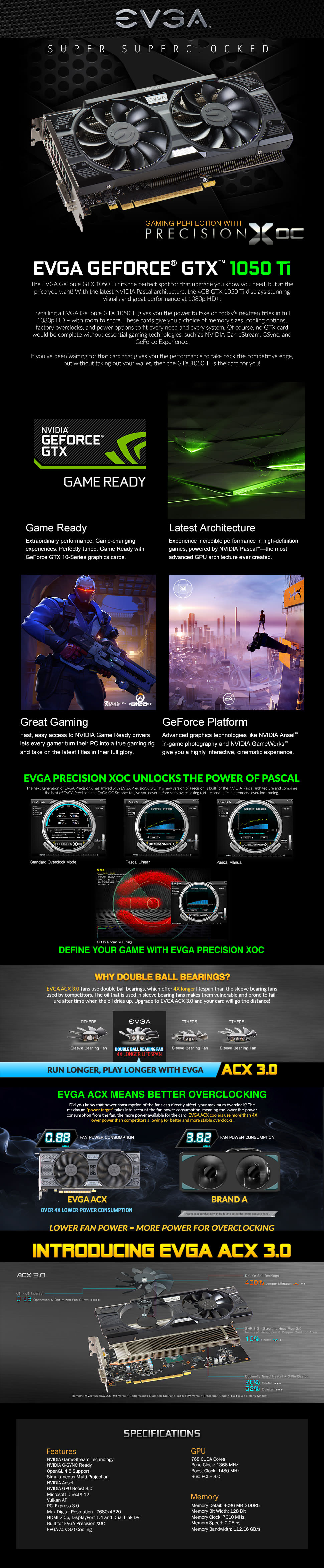 product info