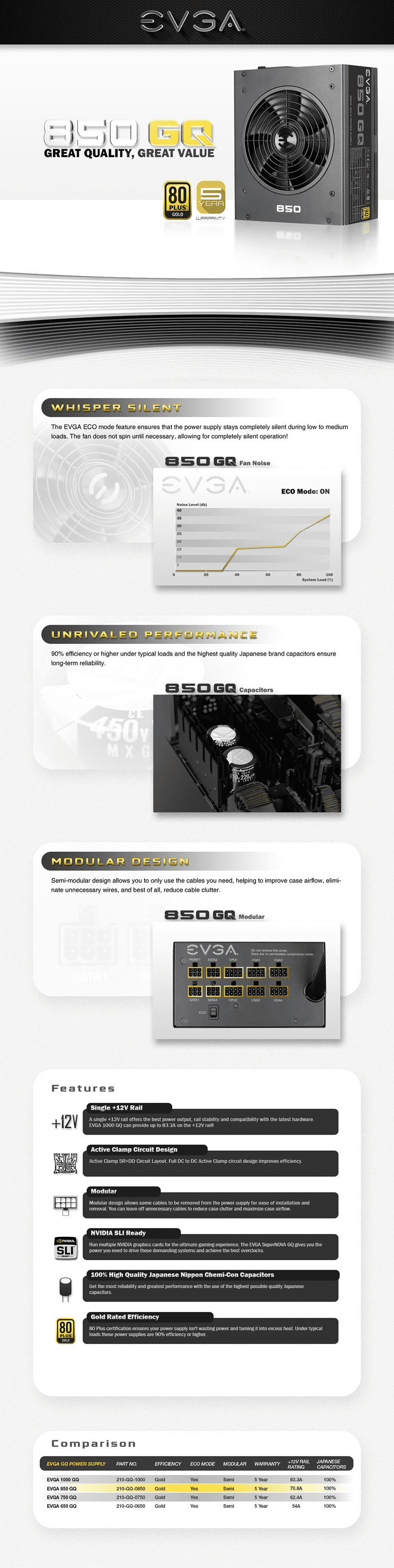 EVGA 210-GQ-0850-V4 Specifications