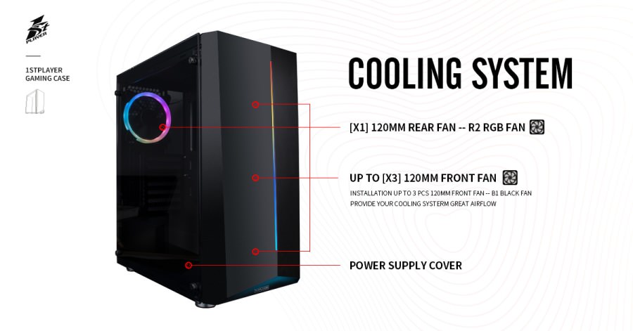 product info