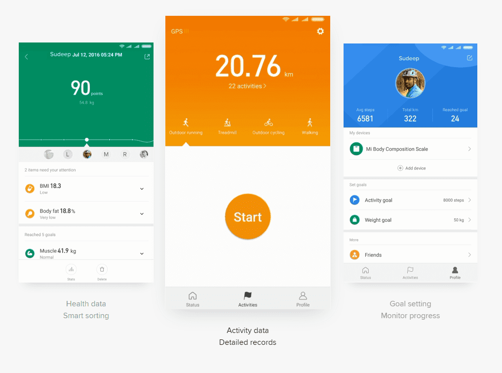 Xiaomi NUN4048GL features