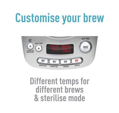 product info