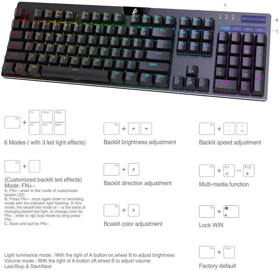 product info