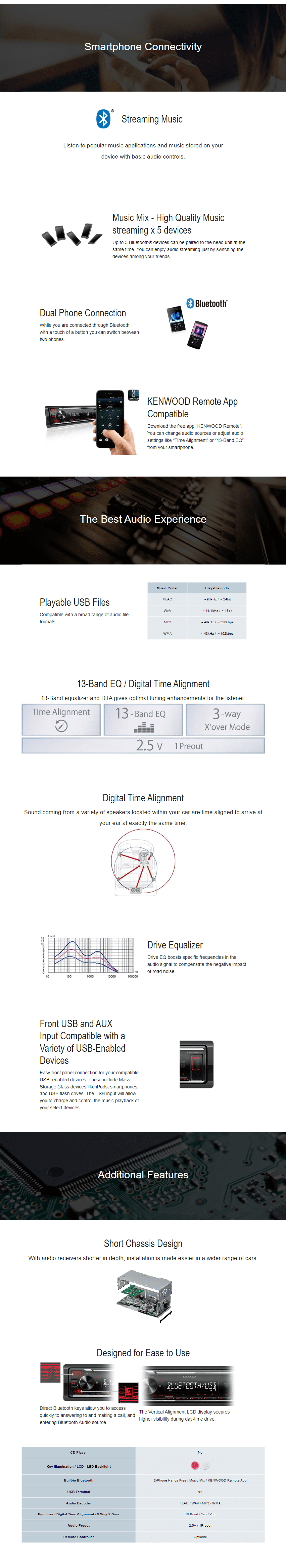 KMM-BT208 features