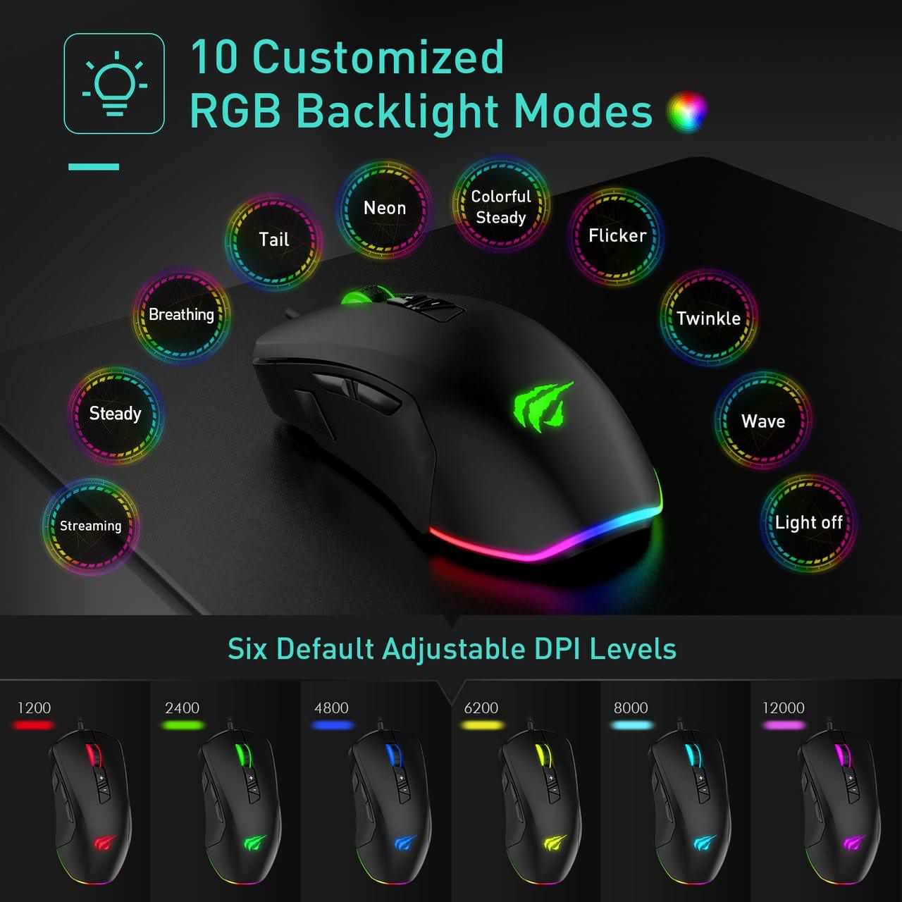 product info
