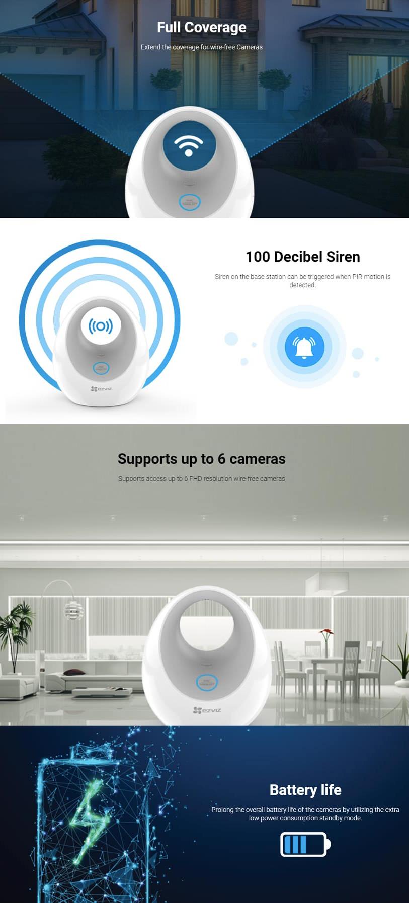 product info