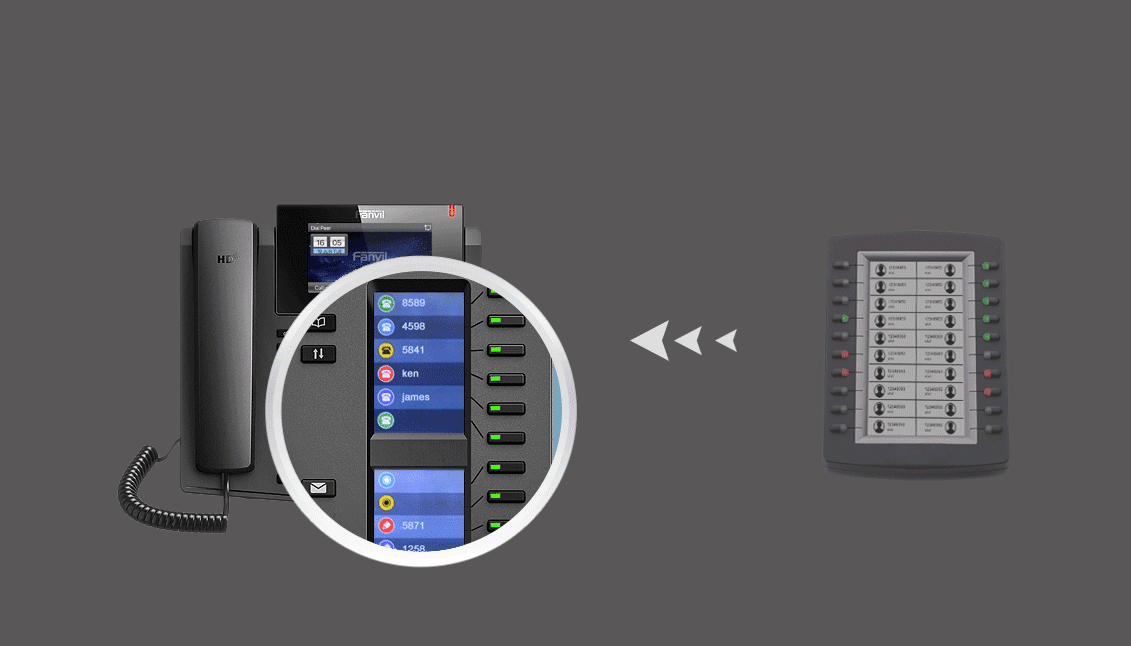 Fanvil X6 features