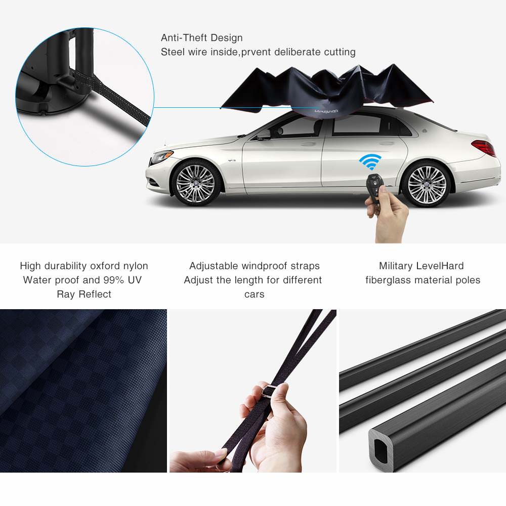 Lanmodo Automatic Car Umbrella Navy Cover Sun Shade Tent UV 3.5 x 2.1M