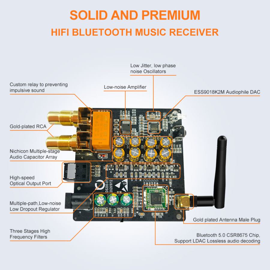 product info