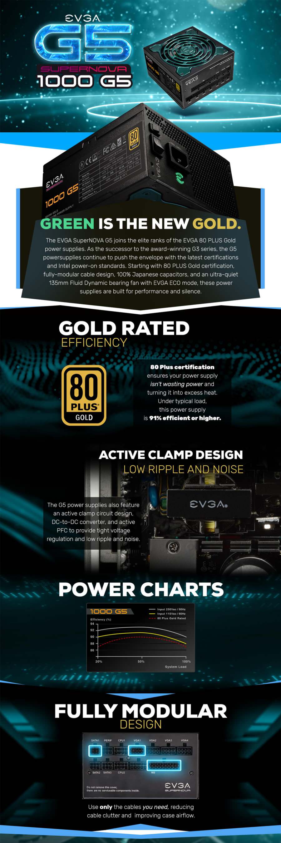 product info