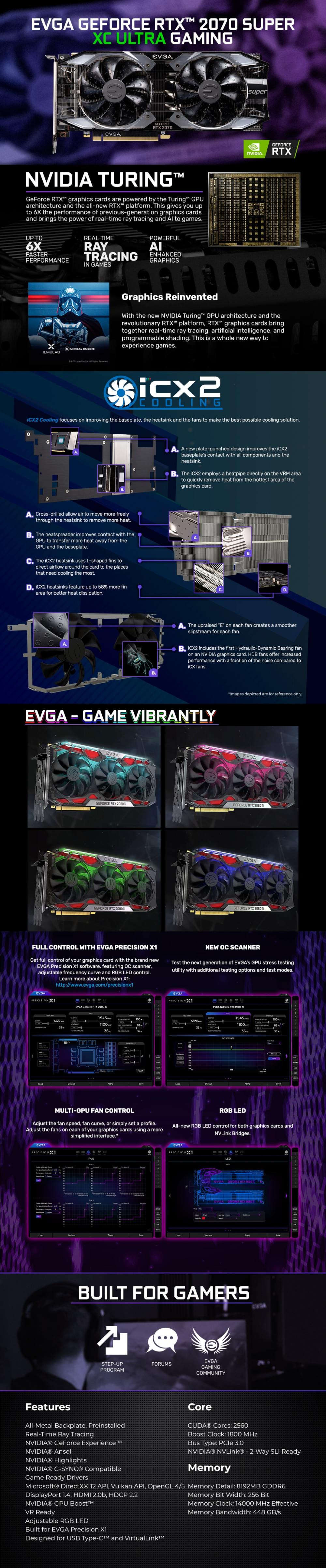 product info
