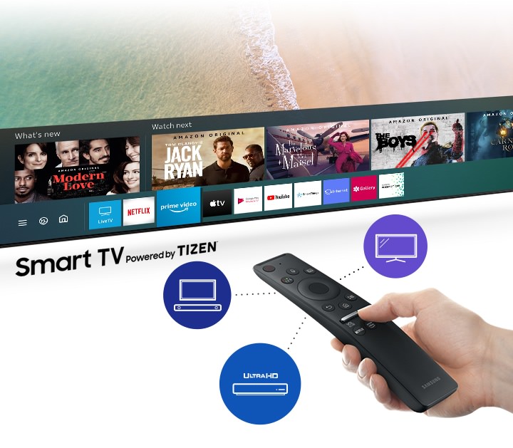 Samsung UA82TU8000WXXY features