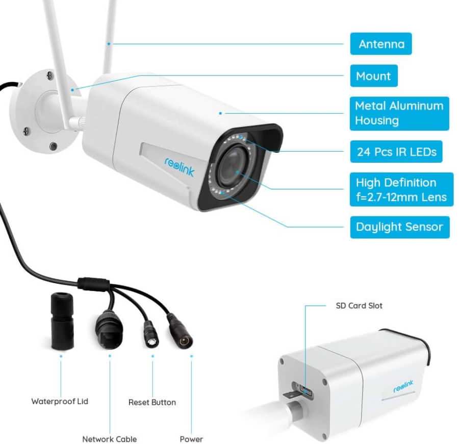 product info
