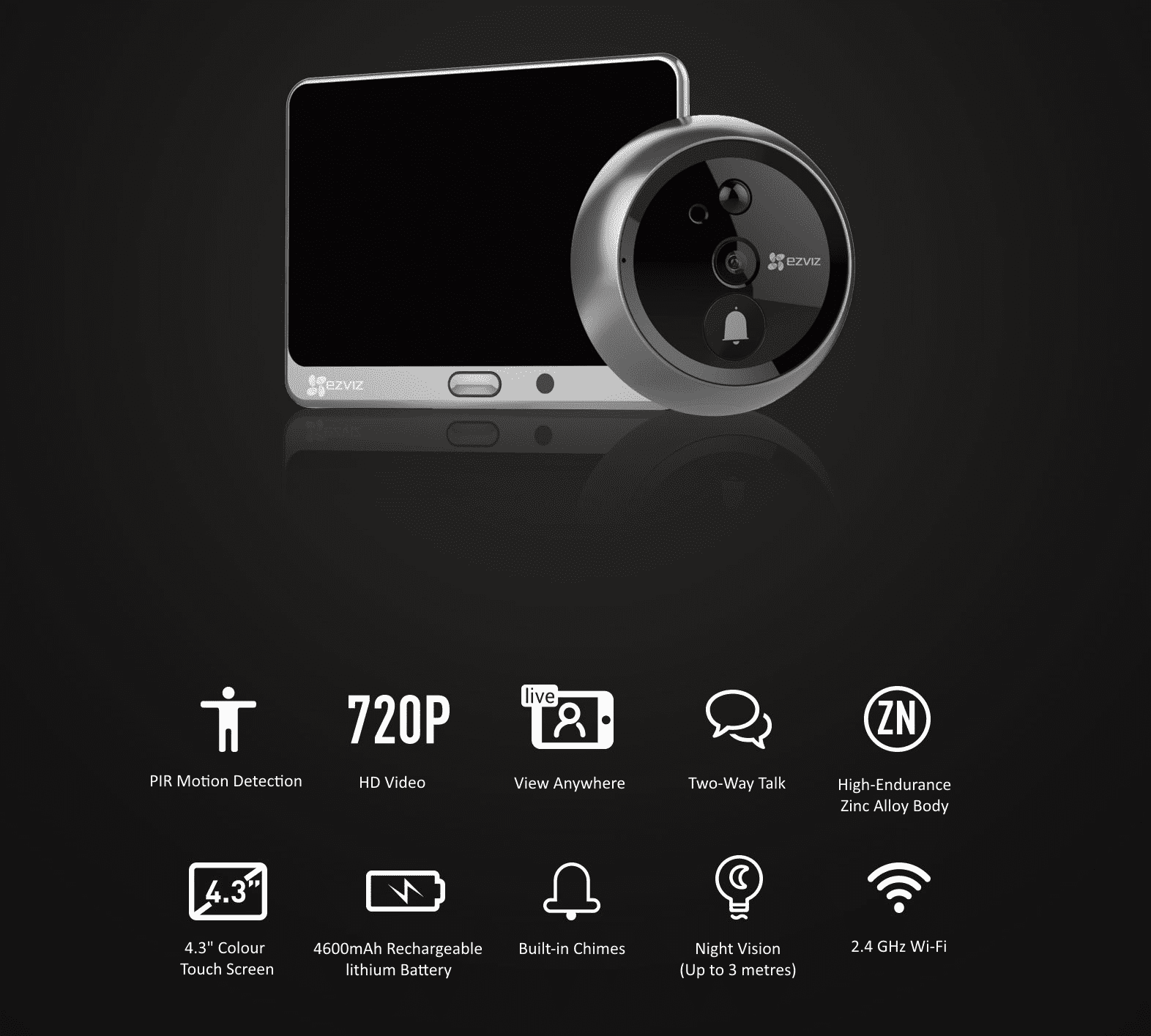 EZVIZ DP1 Smart Door Viewer Camera Motion Detection WiFi