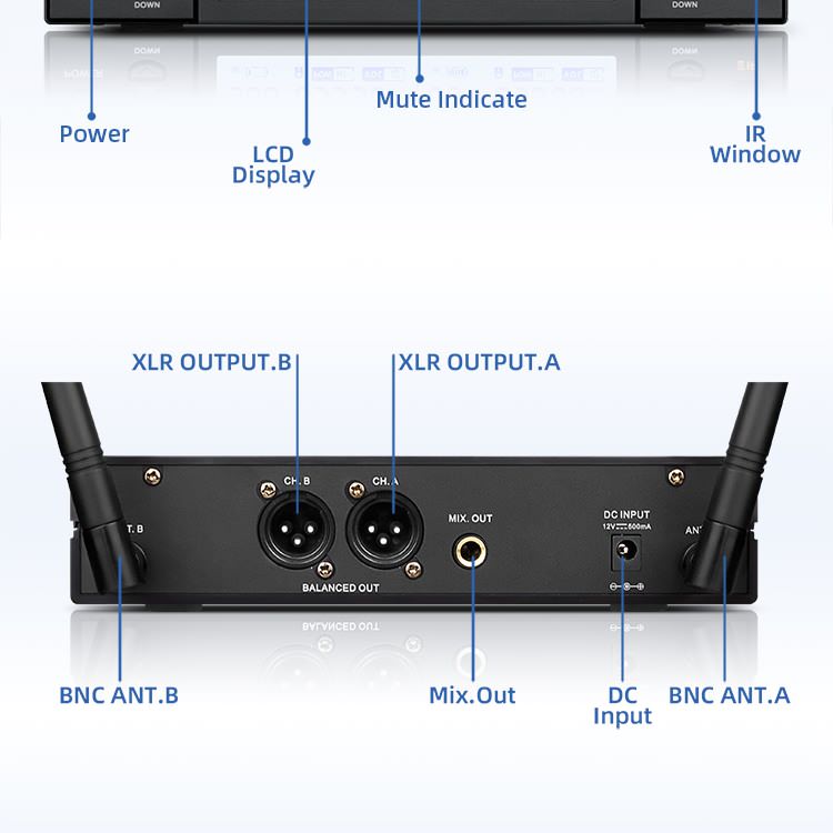 RBR BM680 features 3